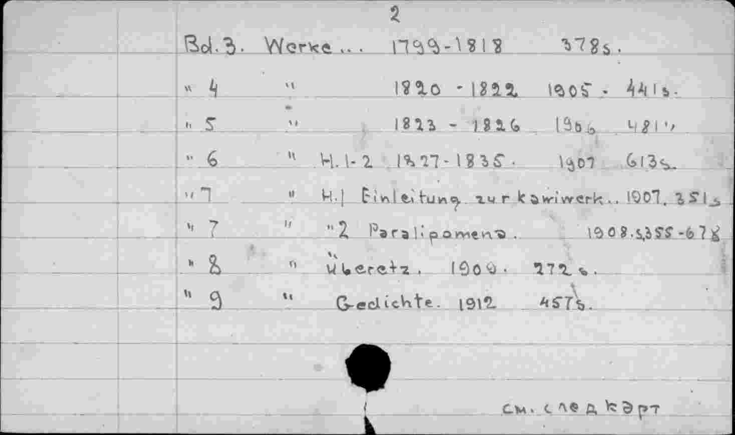 ﻿		2 Bol-У Werke... гт-УШ	•S'?8à.
		» if	"	1«%о - ini ISOS’ .•	1 ъ-
		'• S’	.	181 ъ - )8 4G |Sbo L £ •’
		•• 6	" 4.1-г i%tî-1?îS'• цеп
		4 "1	’’	F t v\ 1 <.» Vuv\^. гч г к ühriwerk .. 19.01, b S . 7	. " ”Z Paral.’poyMe^-ö .	.	1905.^^-67^
		
		. “ &	.. r' UUeeeVe. lôoù. 77t%.
		" 3	” G-eclicWte. 19Æ AStV
		
		•
		j	См. с ле д te Э r>T
			к	